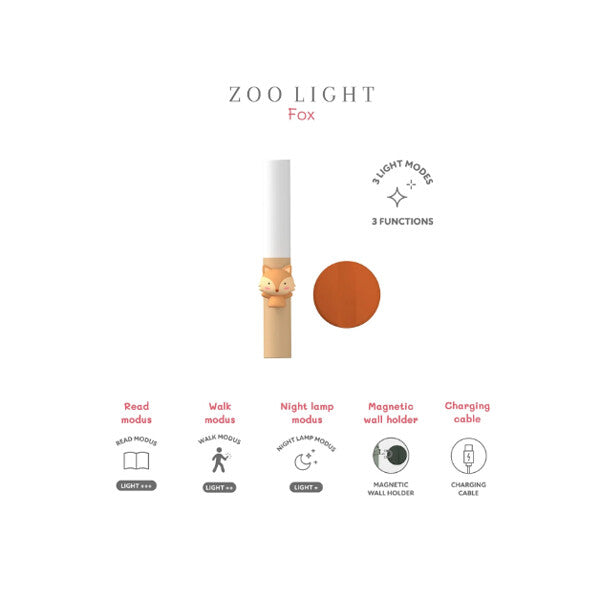 ZOO1567_4