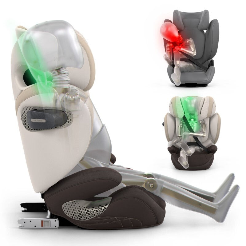 cybexsolutionsstyle_18